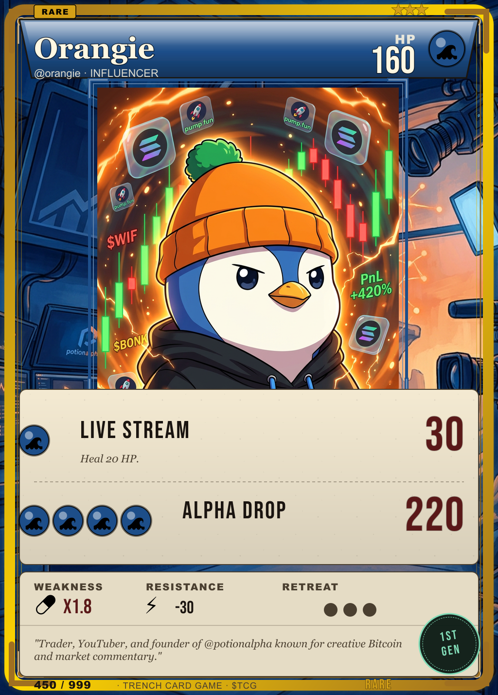 Trench Card 450 · Orangie