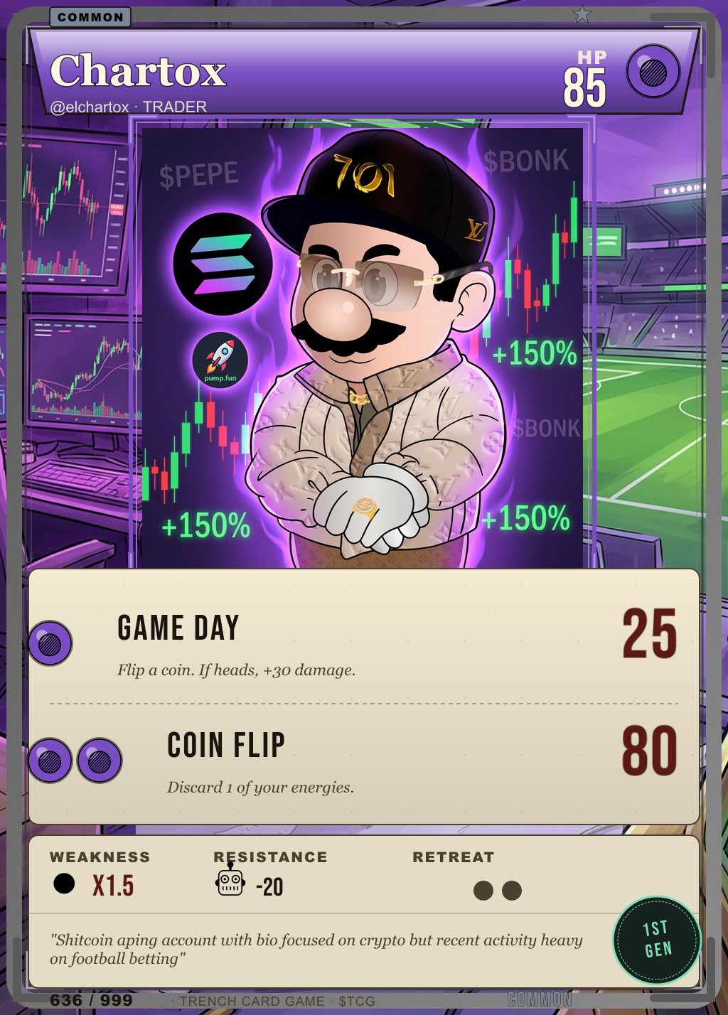 Trench Card 636 · Chartox