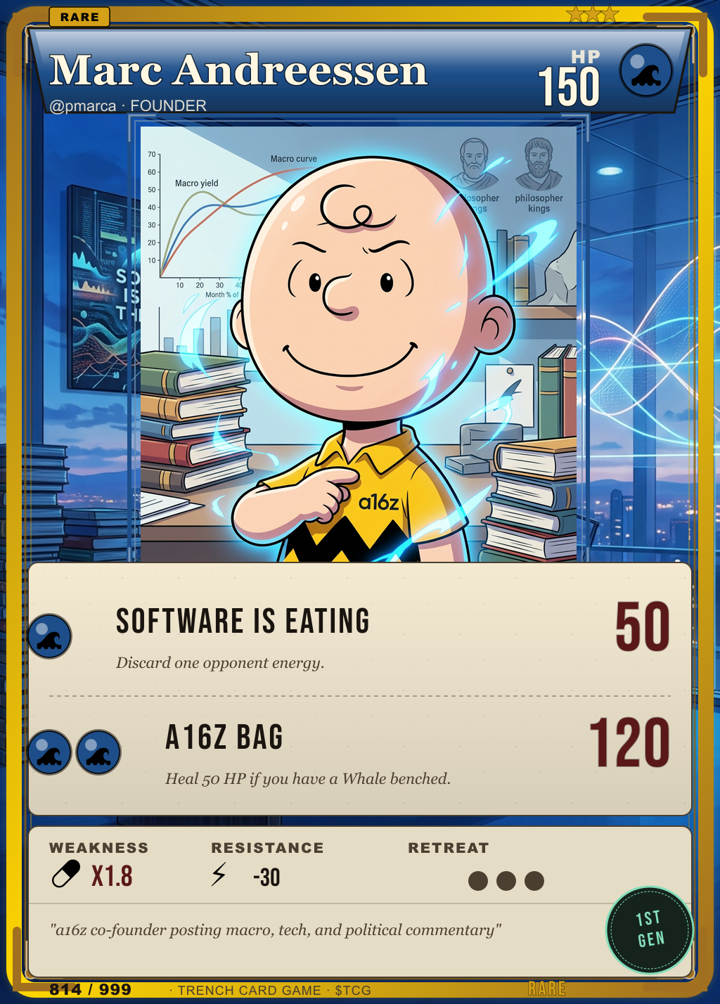 Trench Card 814 · Marc Andreessen