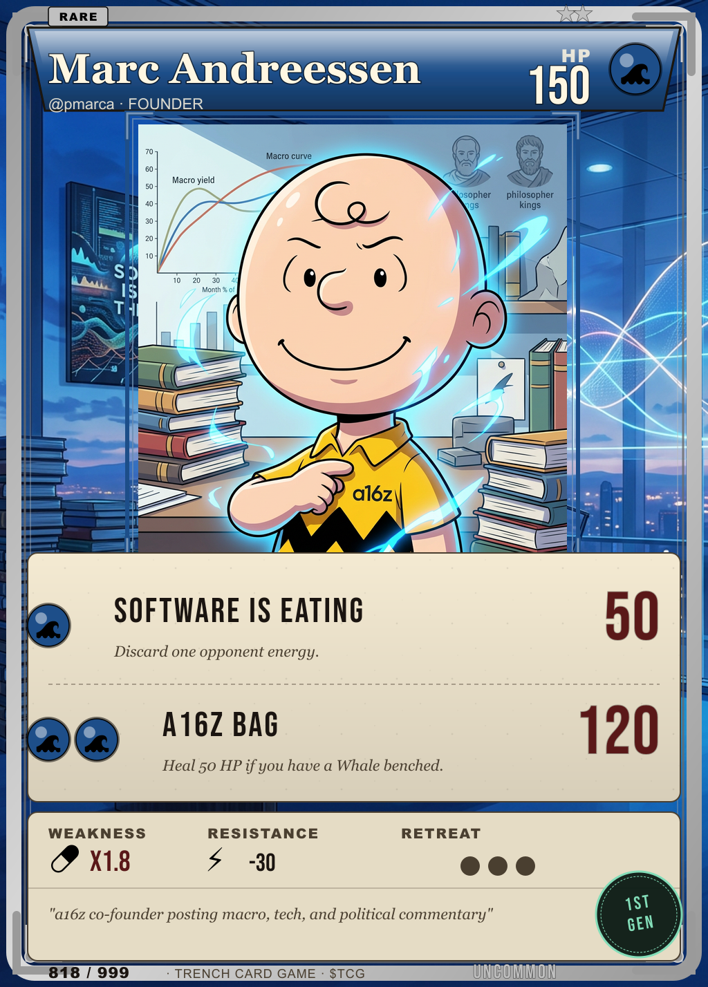 Trench Card 818 · Marc Andreessen